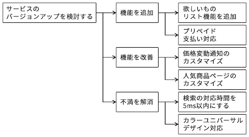 名称未設定.png