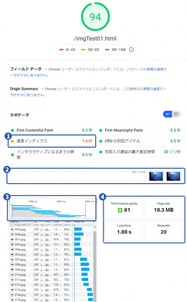 imgタグにて構築検証結果