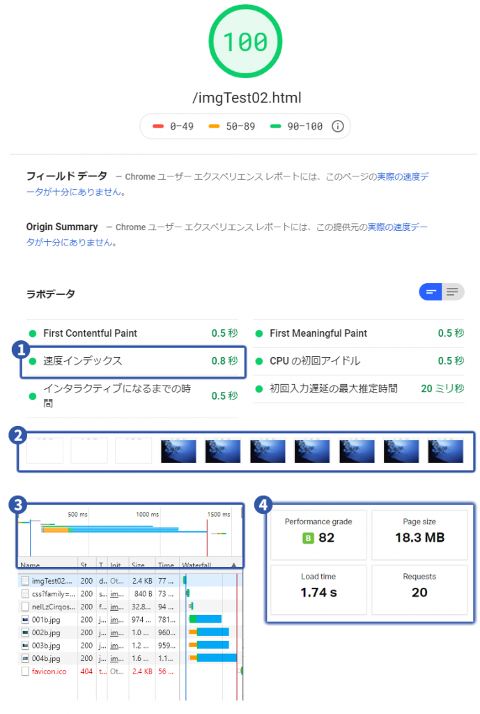 chrome + Lazyload にて構築検証結果