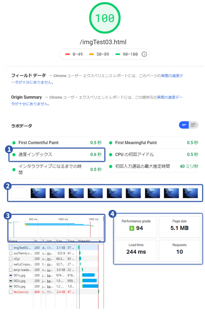 amp-imgタグにて構築検証結果