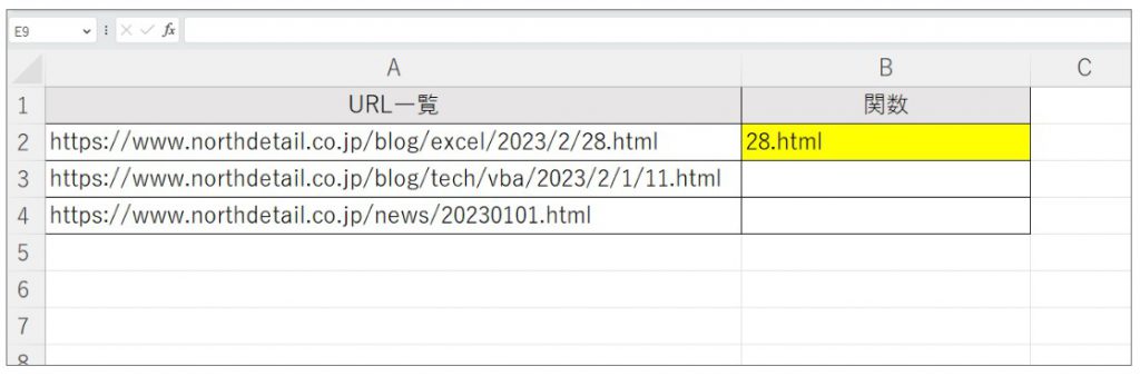 RIGHT関数, FIND関数, LEN関数, SUBSITUTE関数の組み合わせで、URLの最後のスラッシュより右側の文字列を取得している図