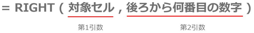 RIGHT関数の説明図