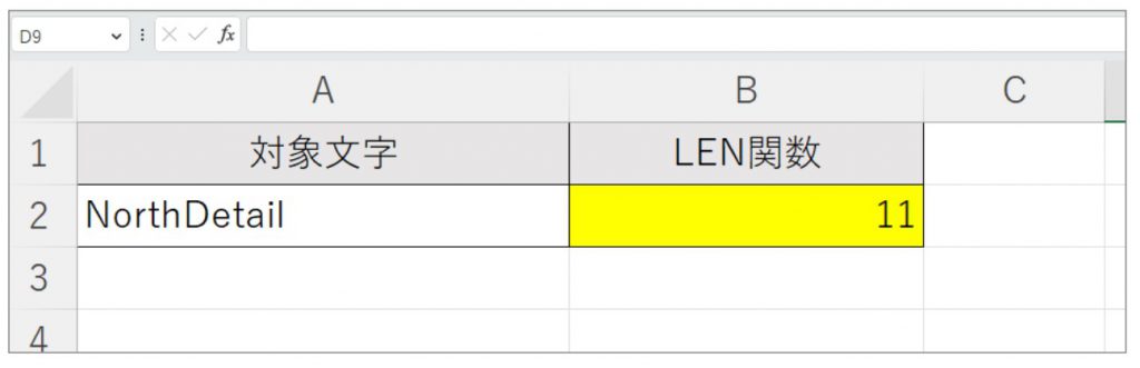 LEN関数の実例を説明している図