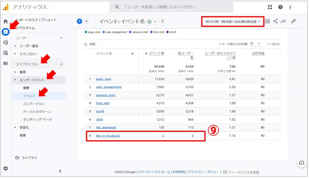 GA4 管理画面 エンゲージメント イベント画面