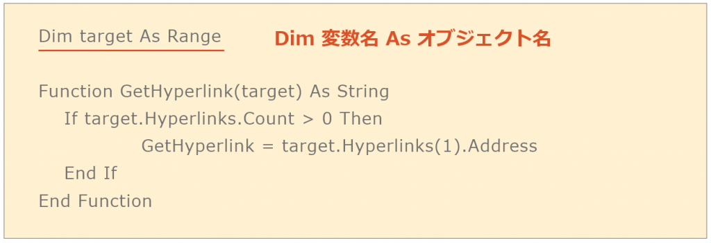 Dim 変数名 As オブジェクト名