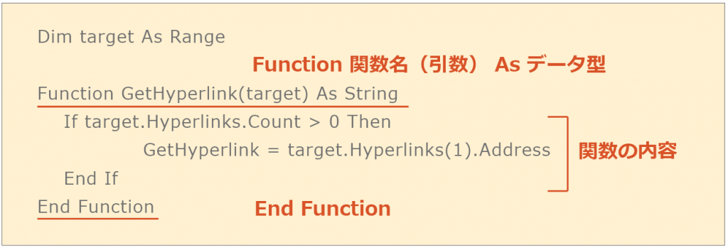 Function 関数名（引数） As データ型 関数の内容 End Function