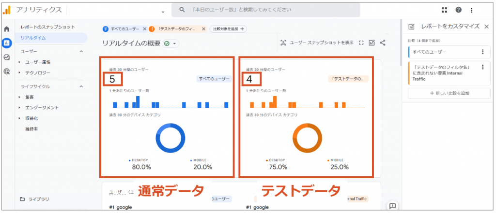 テストデータの画面