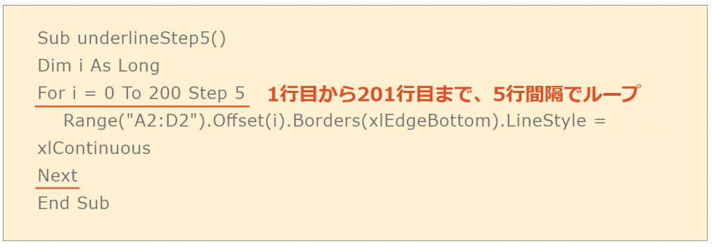 1行目から201行目まで、5行間隔でループさせるコード